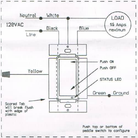 ../../../_images/evolve_guest_lsm15_switch_d.png